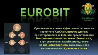 EVROBIT СТАРТ 170$ и GROUPLUS СТАРТ С 45$ в New Millennium CENTRE LTD