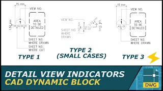 Detail View Indicators  (Spot Details): AutoCAD Dynamic Block