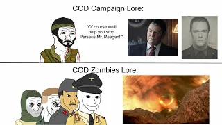 COD Campaign Lore VS COD Zombies Lore