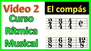 LA RÍTMICA MUSICAL 2 El compás, la métrica musical