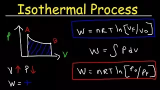 Isothermal process Thermodynamics -  Work, Heat & Internal Energy, PV Diagrams