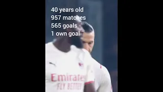 Zlatan Ibrahimovic First Own Goal - AC Milan vs Bologna (24 Oct 2021)