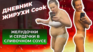 Дневник Жирухи. Рецепт: желудочки и сердечки в сливочном соусе. Похудела на 33 кг!