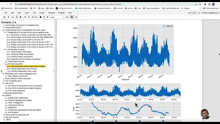 DS Projects: 4c Hourly Energy Data Time Series Analysis