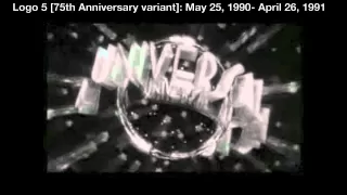 Universal Pictures Logo History 1927-2012 [HD]