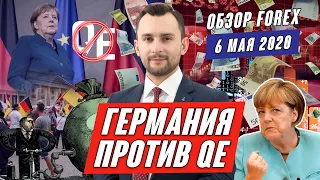 Прогноз по рынку форекс на  06.05 Тимура Асланова