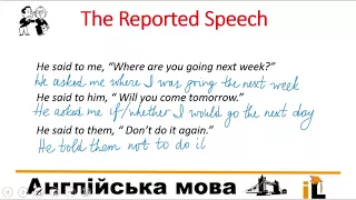 Англійська мова Тема 16  Reported speech  Непряма мова