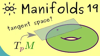 Manifolds 19 | Tangent Space for Submanifolds