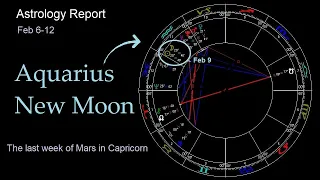 Astrology Feb 6-12 2024 - Sun square Uranus - Aquarius New Moon - Mars ingress Aquarius+