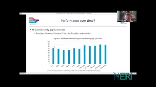 NERI Wednesday Seminar 2022-Northern Ireland's Productivity Challenge