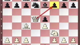 Dirty chess tricks 5 (Philidor - Central Attack)