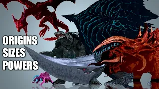 All 8 Kaijus Seen In Gamera: Rebirth Explained