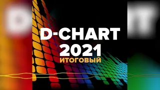 Итоговый D-CHART 2021 (2022-01-01) | Часть 2