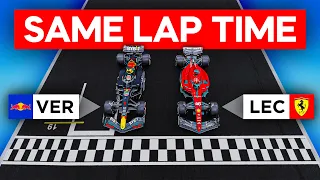 Verstappen and Leclerc's identical lap time at Qualifying - 3D analysis