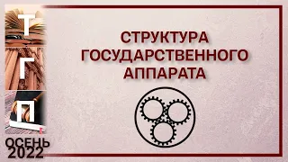 Структура государственного аппарата