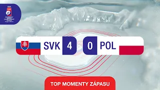 SLOVENSKO vs. POĽSKO | 4:0 | IIHF Majstrovstvá sveta 2024 - Highlighty zápasu