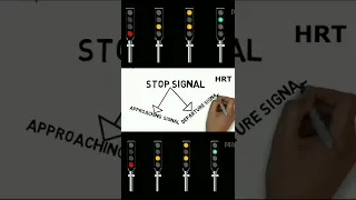 Types of Indian railway signaling system | shorts | short | short video |