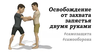 Освобождение от захвата 4. Захват запястья двумя руками. Приемы MMA, грэпплинг, джиу-джитсу.