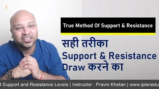 How to draw support and resistance lines आखिरी कैसे बनाएं - Technical Analysis Course