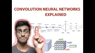Convolution Neural Networks - EXPLAINED