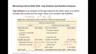 Manage interest risk - gap analysis