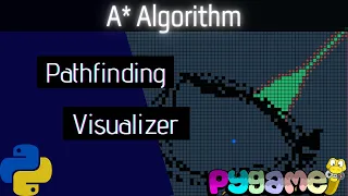 A* Path finding Visualization - Python Pygame A Star Path Finding Algorithm Visualized