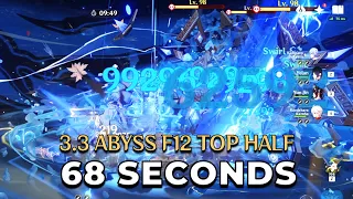 Ayato C6R5 Double Hydro - 3.3 Abyss Top Half Continuous Speedrun (68sec clear)