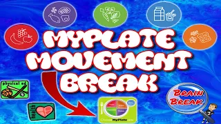 MyPlate Movement Break | Brain Break | This or That | Exercise | Food Groups | Elementary Health