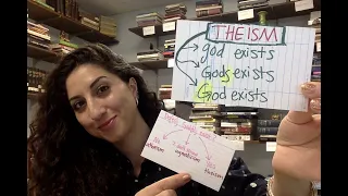 Dr. Sahar Joakim, What is Theism (monotheism and polytheism)?