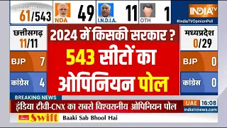 Lok Sabha Opinion Poll - 2024 में किसकी सरकार ?543 सीटों का ओपिनियन पोल | BJP Vs Congress