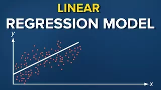 The linear regression model