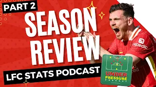 Under Pressure Podcast: Liverpool FC Season Review 2023/24 Part 2 | LFC Stats & Analysis