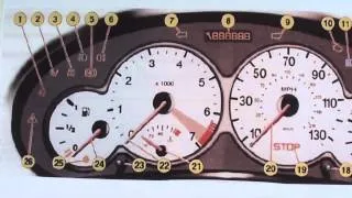 Peugeot 206 Dashboard Warning Lights & Symbols - What They Mean