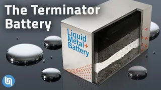 Melting Metal for Energy Storage?  Liquid Metal Battery Explained