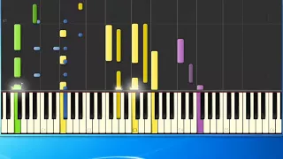 [Piano Tutorial Synthesia]Let'em in - Mc Cartney Paul