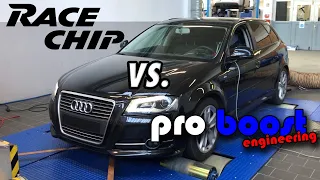 Tuningbox VS. Softwaretuning | pro boost Chiptuning | Audi A3 mit 300.000km