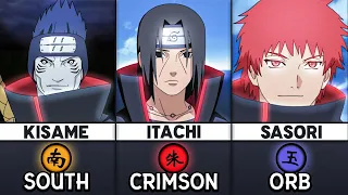 Akatsuki Rings Meanings | Naruto Anime