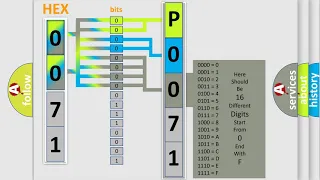 DTC Mercedes-Benz P0071 Short Explanation