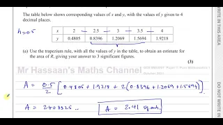 [P4], Edexcel, (GCE), 9MA0/01, A2, (UK), Oct 2021, Q11, The Trapezium Rule, Integration by Parts