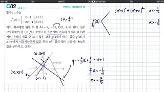 2017학년도 6월 모의고사 나형 29번 미분가능과 불가능