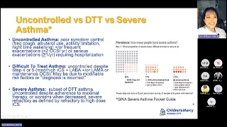 Evaluation of Severe Asthma (Tam-Williams)