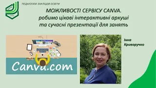 Можливості сервісу CANVA