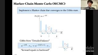 Efficient Quantum Gibbs Samplers | Quantum Colloquium