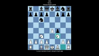 ECO C25 Vienna, Hamppe-Allgaier gambit (White perspective)