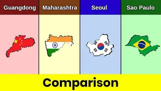 Guangdong vs Maharashtra vs Seoul vs Sao Paulo | Province Comparison | Data Duck