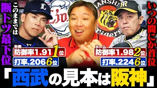 【開幕1ヶ月総チェック】セ1位阪神/パ6位西武『西武がこのままではヤバい...』阪神の"負けない野球"を西武は真似すべき‼︎阪神と西武の差とは⁉︎開幕1ヶ月後の成績を里崎が徹底分析‼︎