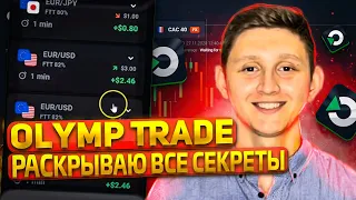 100% СТРАТЕГИЯ ТОРГОВЛИ НА  OLYMP TRADE. РУДЕНКО ТРЕЙДЕР.