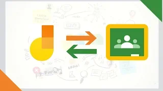 Google Jamboard - Google Classroom Integration