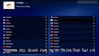 Eurovision 2022 VOTING SIMULATION: GRAND FINAL top 25 (PREDICTION) Part 2/4 (Jury voting)