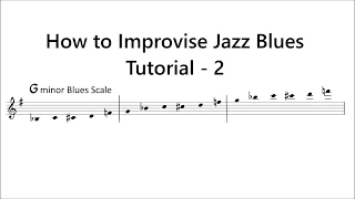 How to Improvise - F Blues - Tutorial for Tenor Sax -2 (minor Blues Scale)